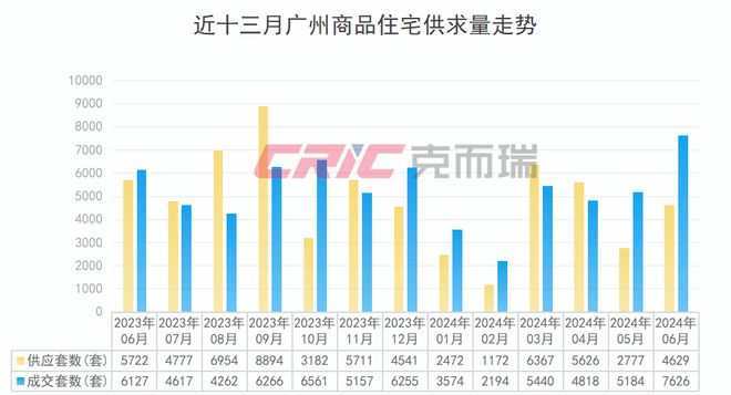 2024年新澳门今晚开奖结果2024年,数据解析支持方案_Superior99.684