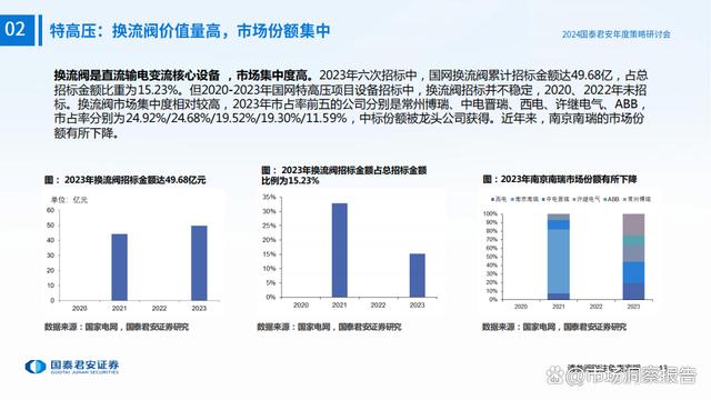 2024新澳资料免费大全,深入数据策略设计_set41.175