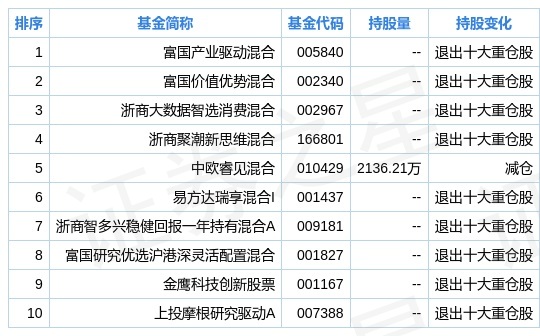 新奥六开奖号码记录,现状说明解析_基础版30.117