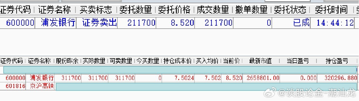 奥门开奖结果+开奖记录2024年资料网站,实地策略评估数据_R版24.60