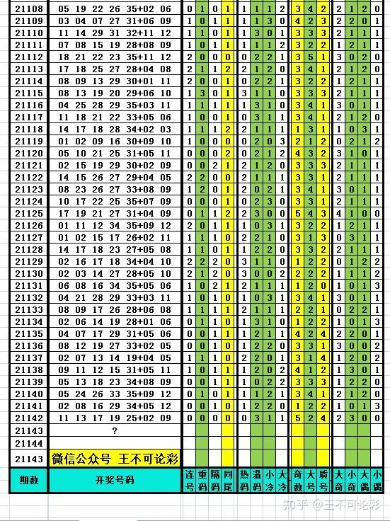 2024新奥历史开奖记录表一,实际数据说明_策略版10.689