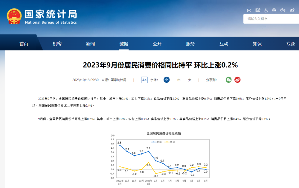 新澳今晚上9点30开奖结果是什么呢,快捷解决方案_Plus25.860