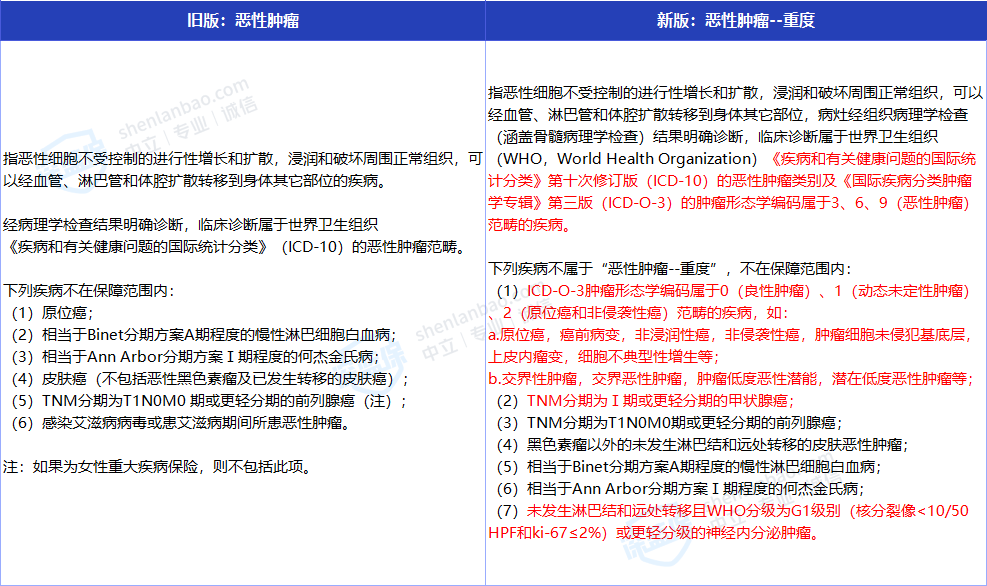 全年资料免费大全资料打开,重要性解释定义方法_苹果51.697