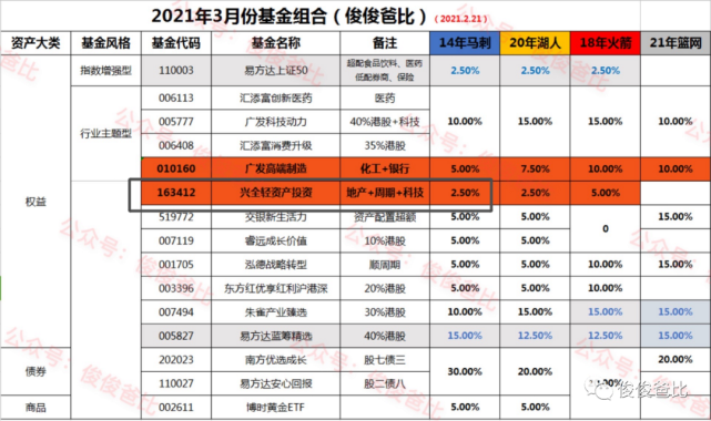 谜一般的女人 第3页