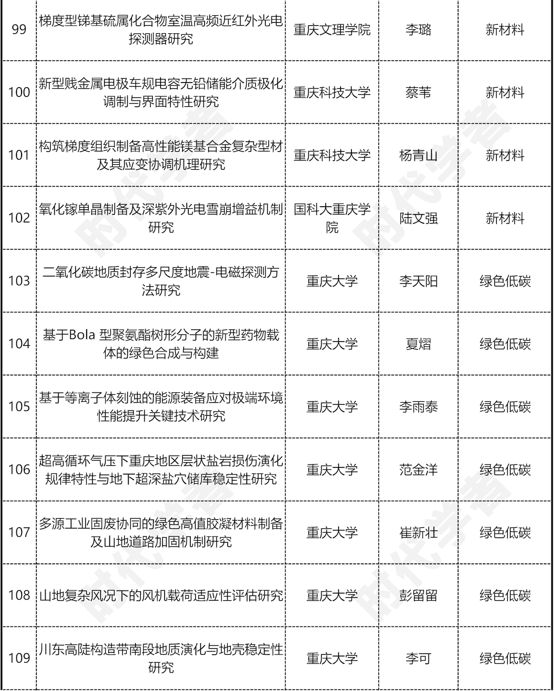 新奥2024年免费资料大全,灵活解析方案_Nexus90.144