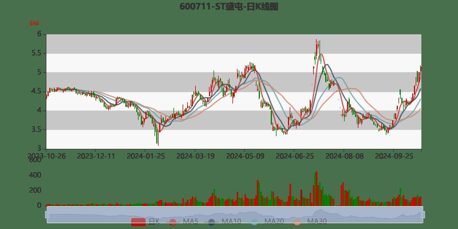 2024新奥正版资料大全,可靠性计划解析_HarmonyOS78.623