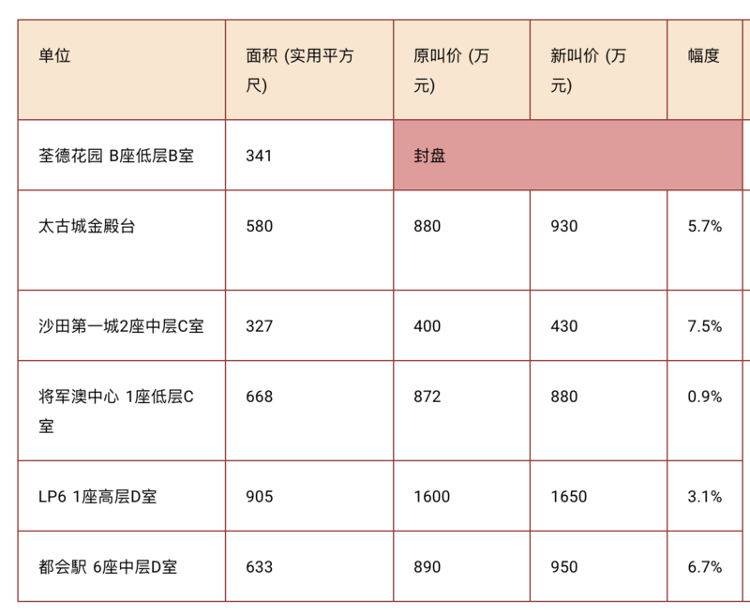 三期必出一期三期必开一期香港,科学分析解析说明_限量款20.459