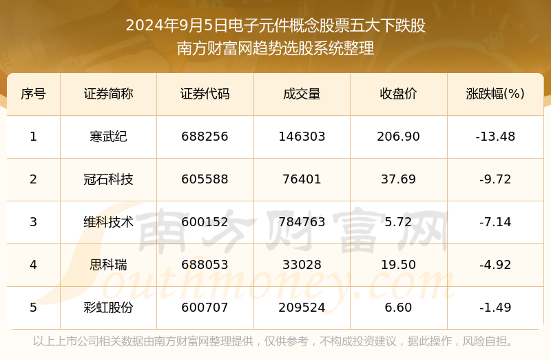 4949澳门今晚开奖结果,深度解答解释定义_Tablet49.543