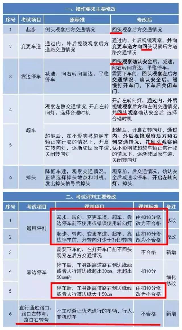 494949开奖历史记录最新开奖记录,重要性解释落实方法_挑战款91.733