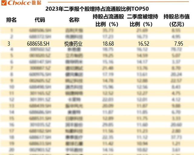 7777788888澳门开奖2023年一,仿真实现方案_进阶版47.247