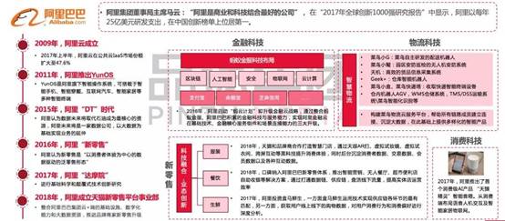 打开澳门全年免费精准资料,创新策略推广_复刻款31.337