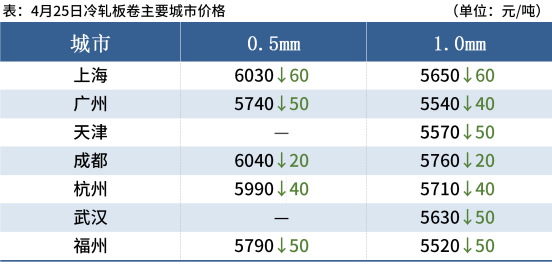 雪花拥抱阳光 第3页