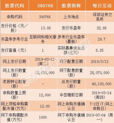 新奥彩294444cm,互动策略评估_Galaxy83.582