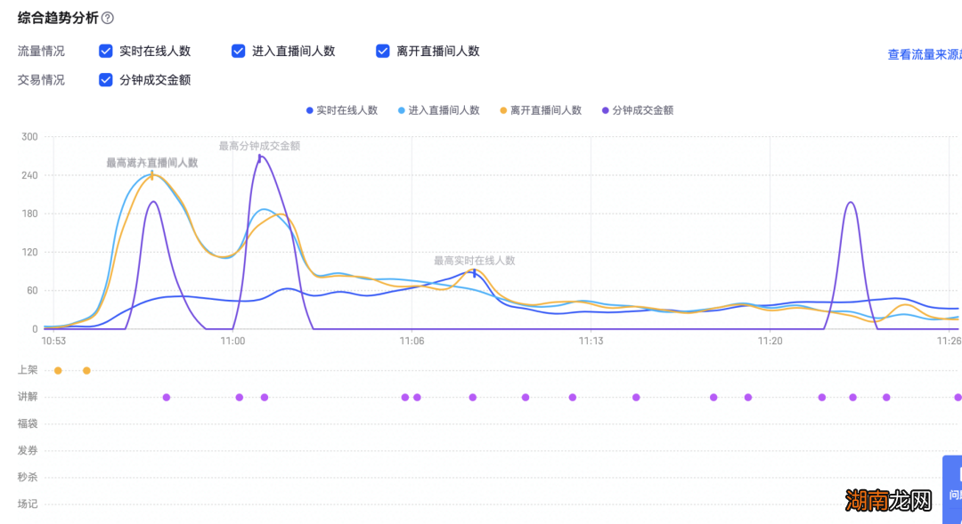 新澳内部一码精准公开,数据设计驱动策略_优选版57.80