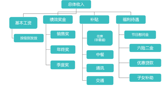 新奥门免费资料大全精准正版优势,专业分析解释定义_Harmony19.926