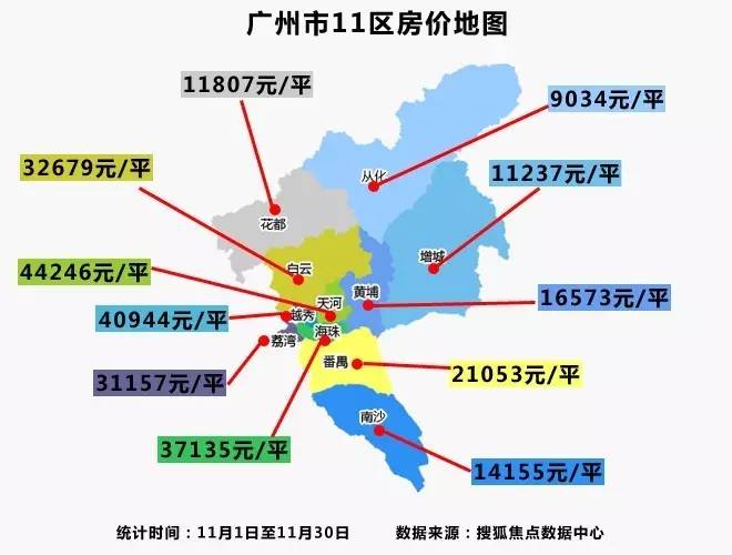 揭秘龙游最新房价走势，深度解析2017年房地产市场动态及预测