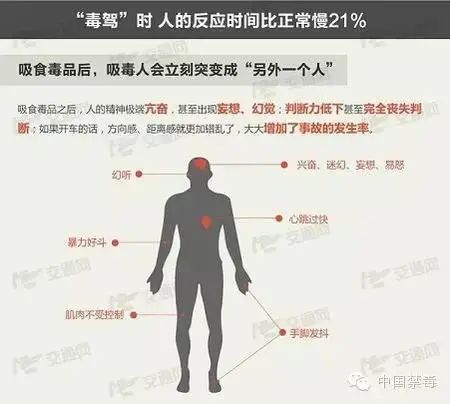 最新吸毒成瘾认定办法详解，理解与应用指南