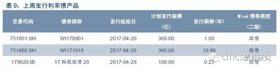 工行利率调整公告，最新公告揭示调整与优化并存的趋势