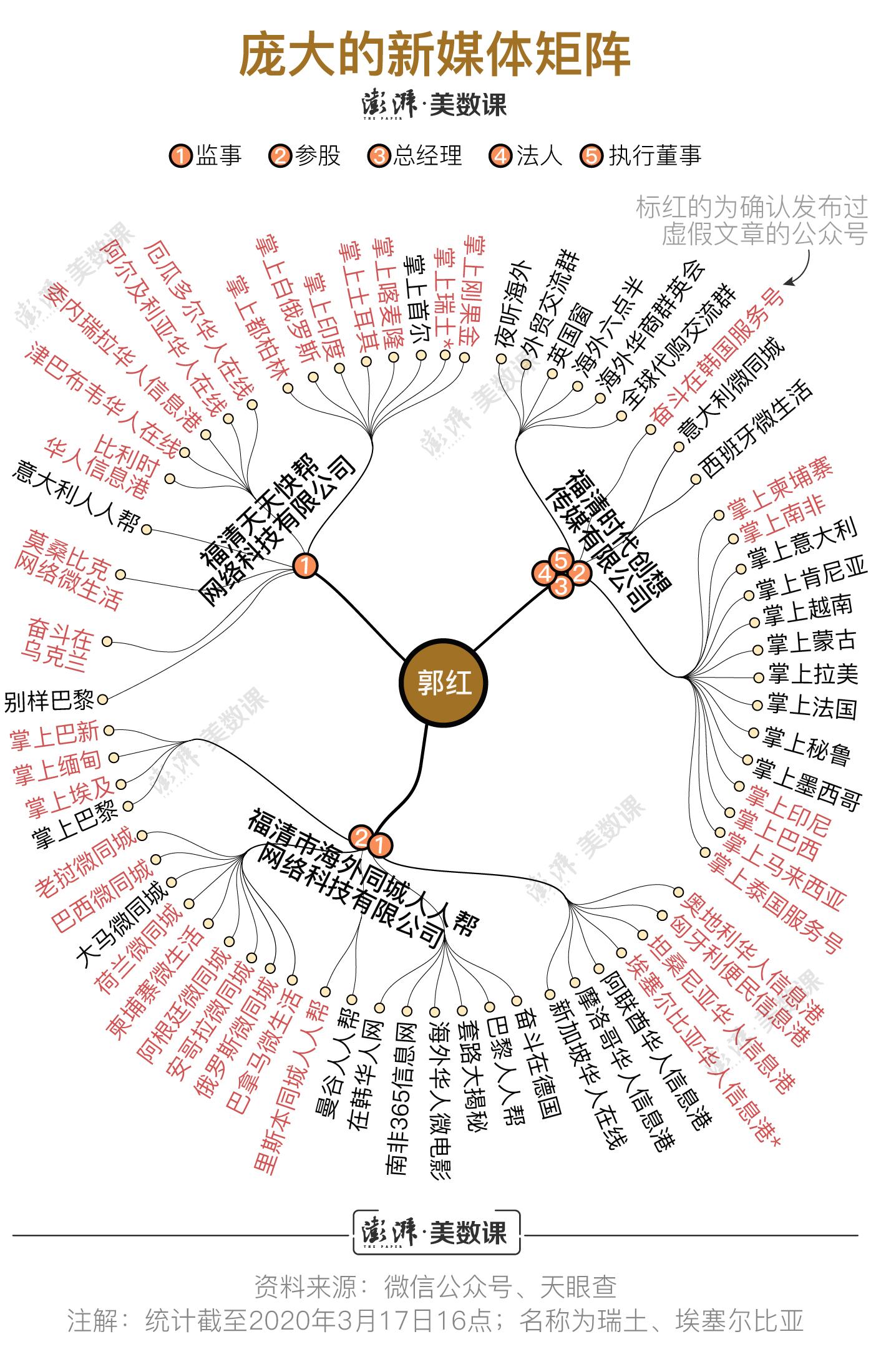 天眼最新动态，科技前沿探索与未来奥秘揭秘