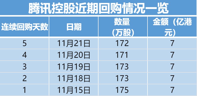 腾信股份引领未来共创辉煌新公告发布