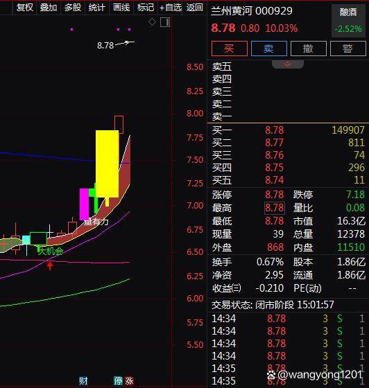 shy恋儿 第3页