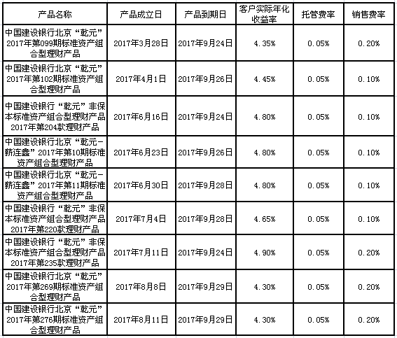 建设银行最新内部退休政策深度解读，2017年的变革与挑战分析