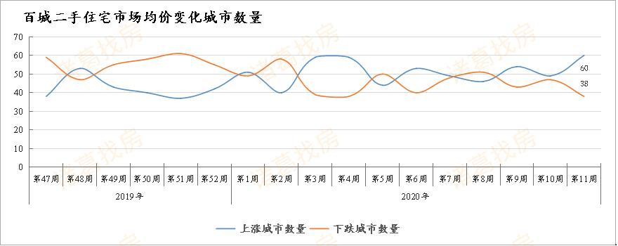 黑白格子控° 第3页