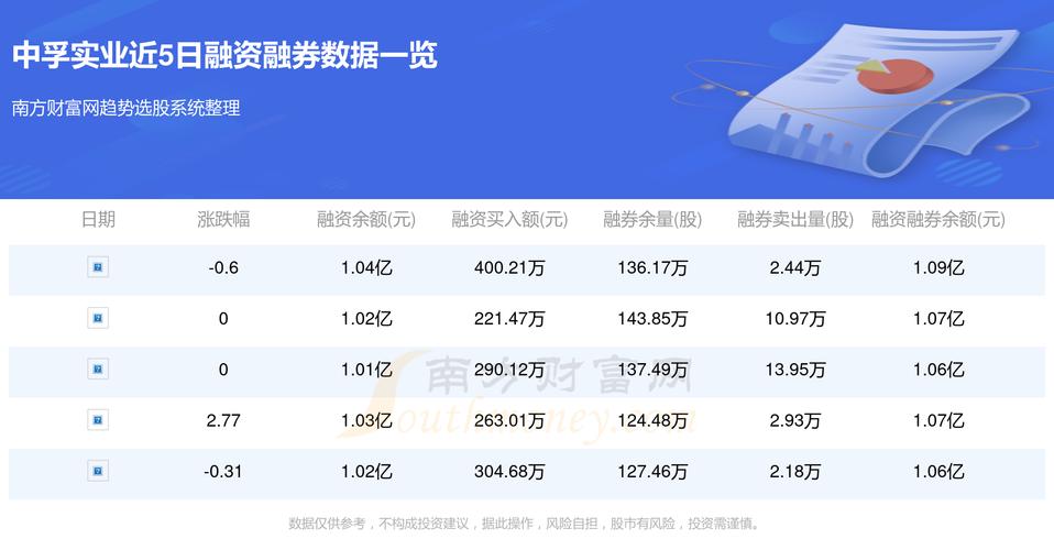 002577最新消息全面解析报告