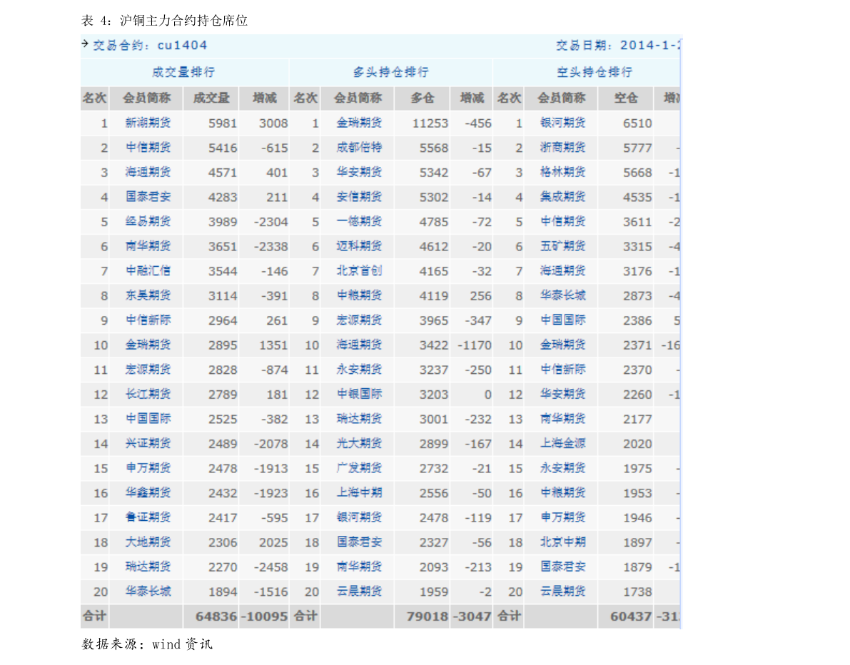 002544最新消息全面解析