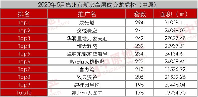 雨夜思绪 第3页