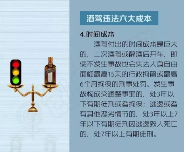 滑县酒驾名单公布，酒后驾驶的代价与警示启示