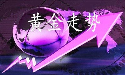 黄金现货最新走势解析