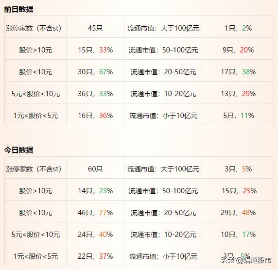 沪深股市最新总市值概览，市场走势深度解析与未来展望