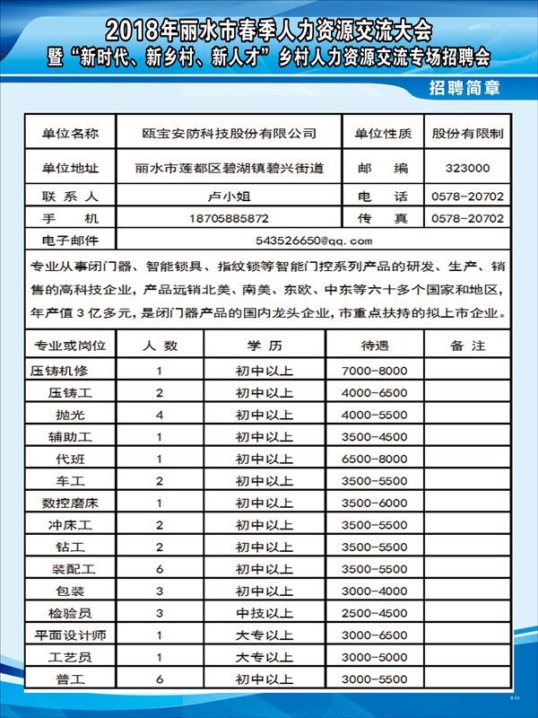 金华电梯行业人才招聘最新信息，探寻黄金机遇