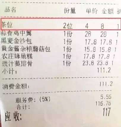 茶位费新规重塑行业秩序，保障消费者权益权益新篇章