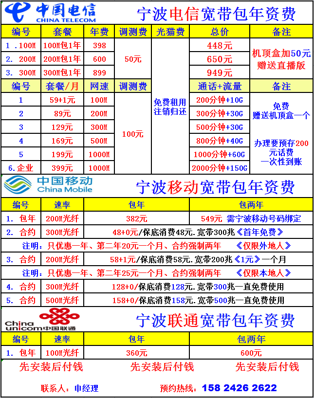 宁波联通宽带最新资费全面解析