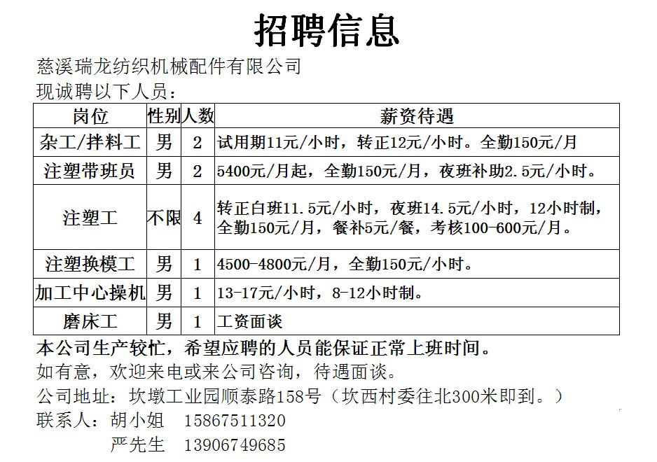 墟沟最新招聘动态及其地区影响分析