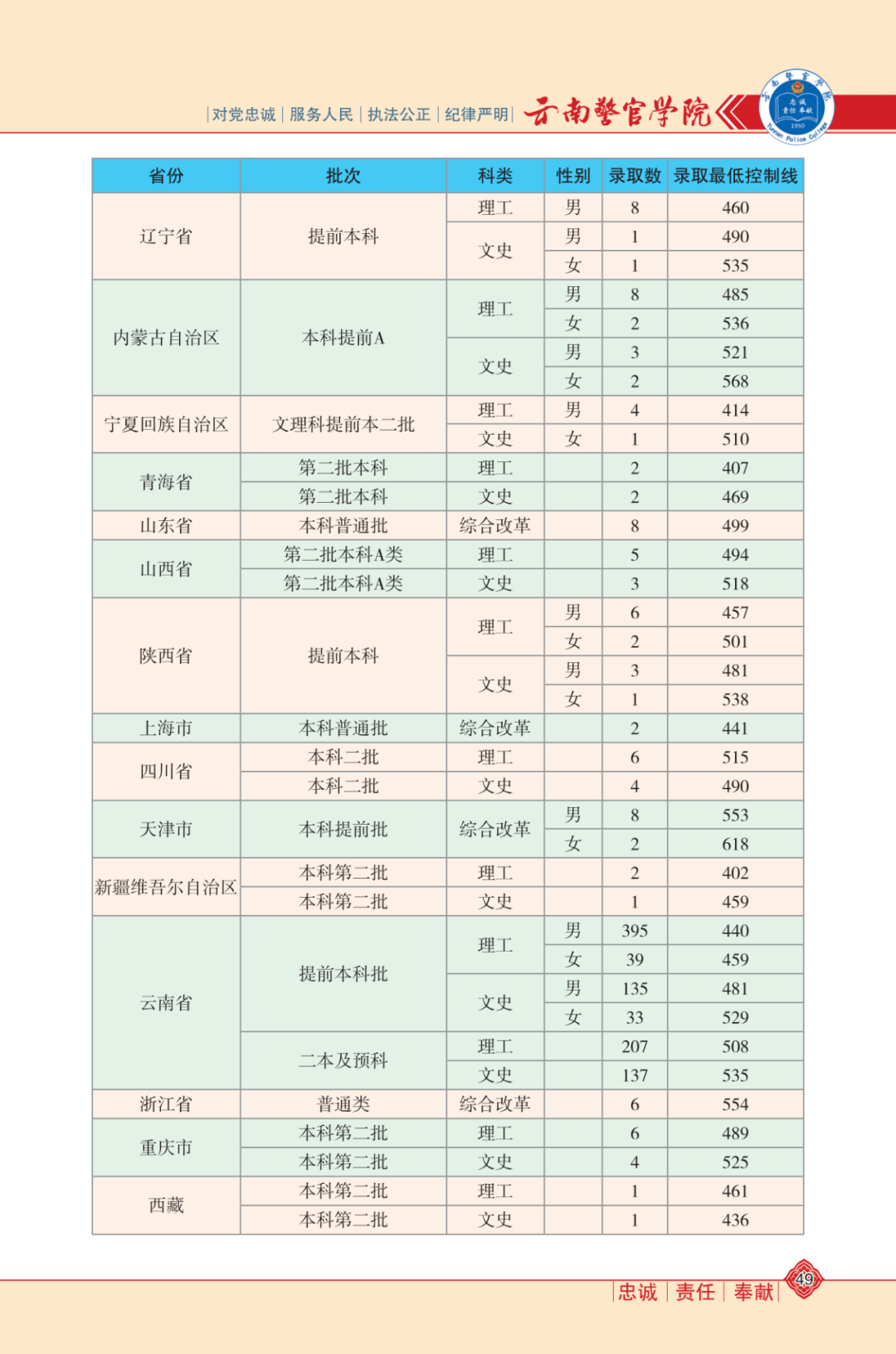 安徽会谱大全最新探秘，历史脉络与文化传承的洞悉