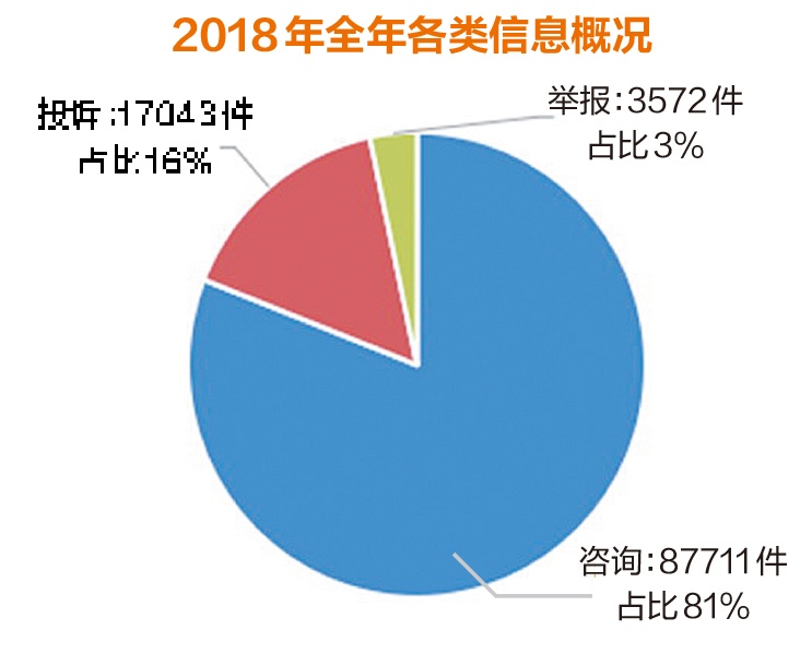 最新工商数据揭示的商业生态深度分析