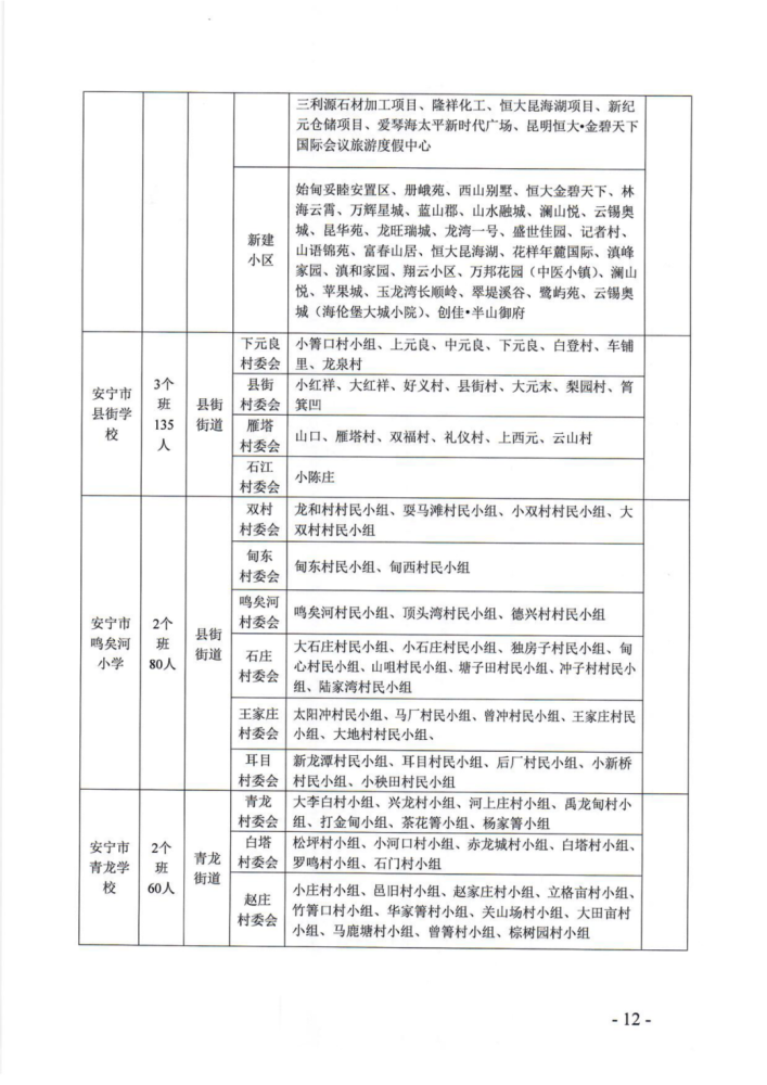 安宁市小学最新招聘启事概览