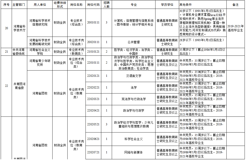 锡山区级托养福利事业单位最新项目概览