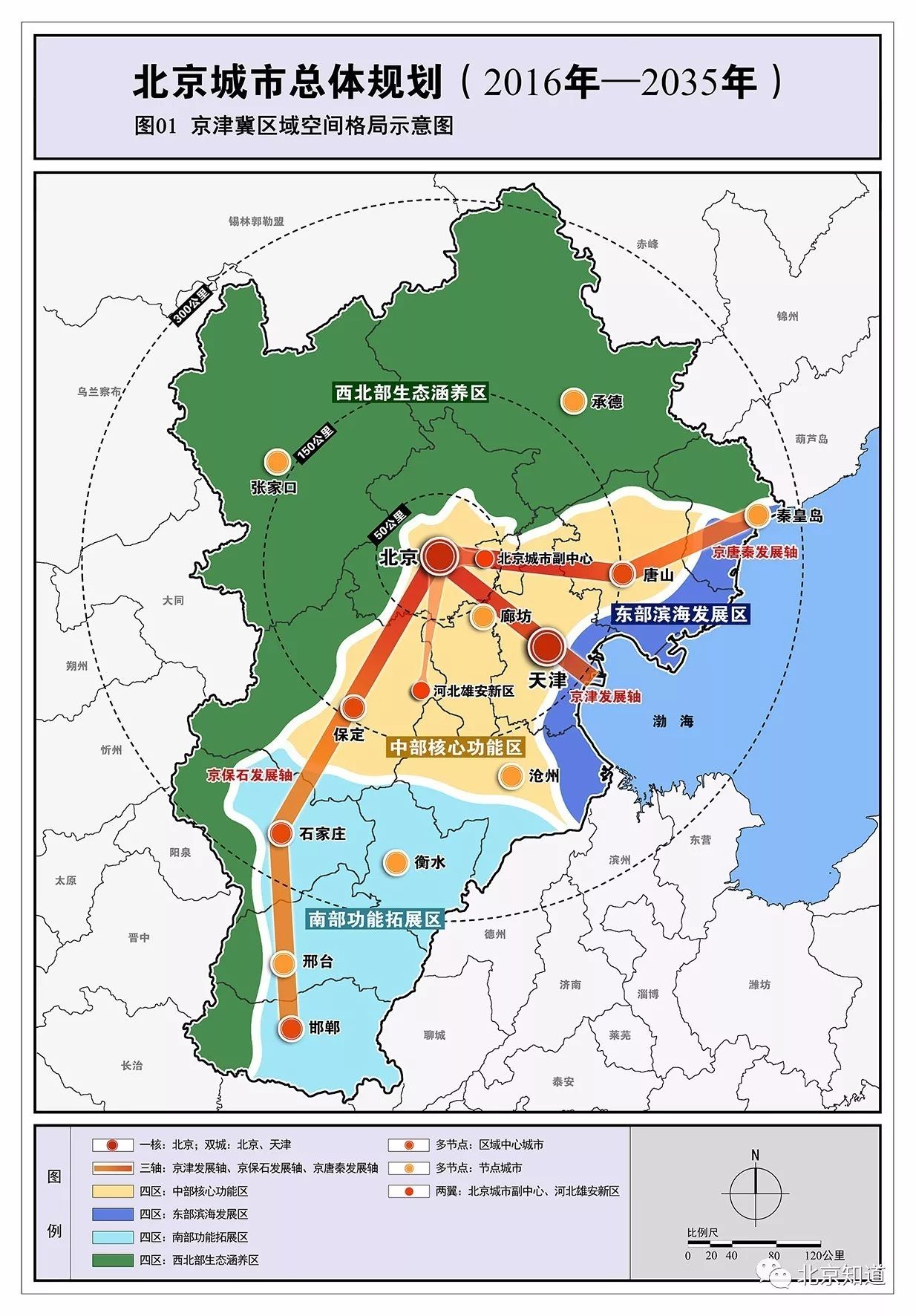 上甘岭区体育局发展规划概览