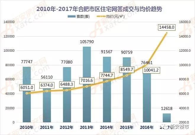 翔安区数据与政务服务局最新发展规划深度解读