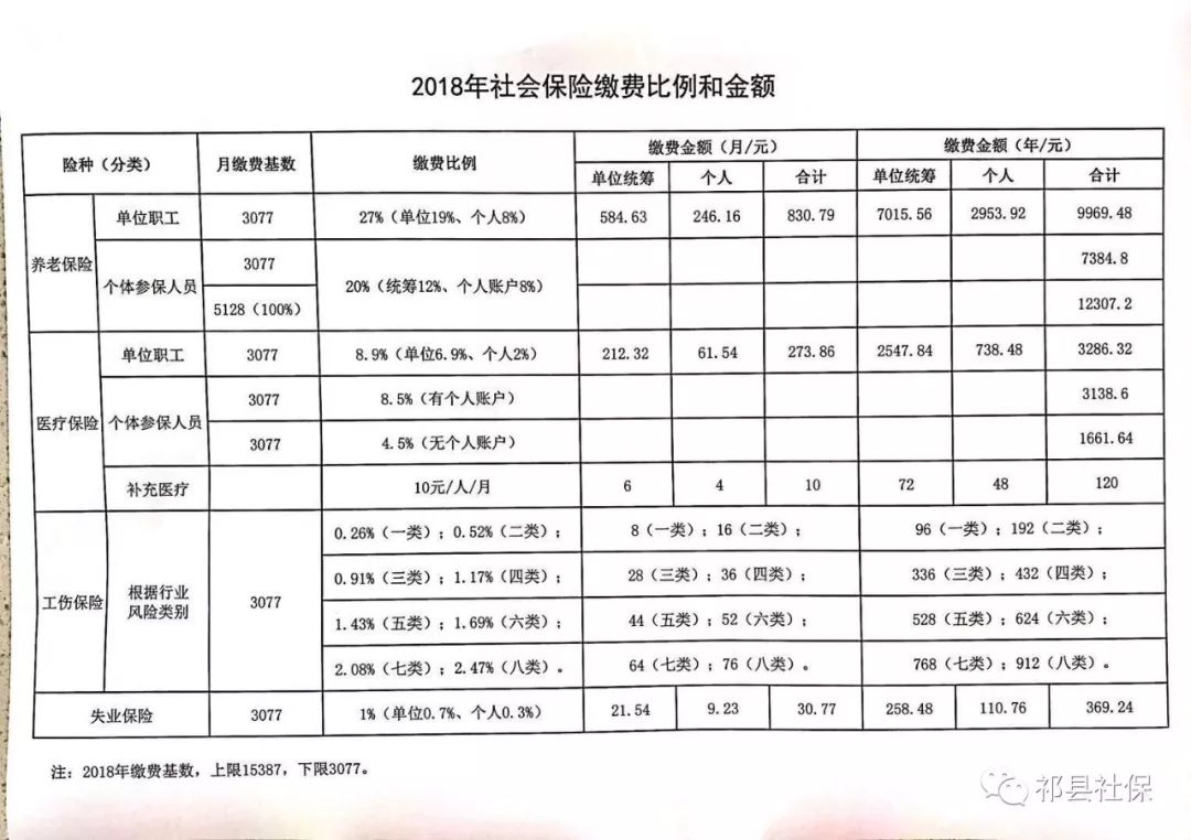 上饶县级托养福利事业单位最新项目，托举幸福明天的希望工程