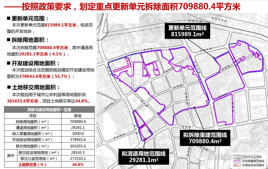 顺义区发展和改革局人事任命启动，区域发展新篇章开启