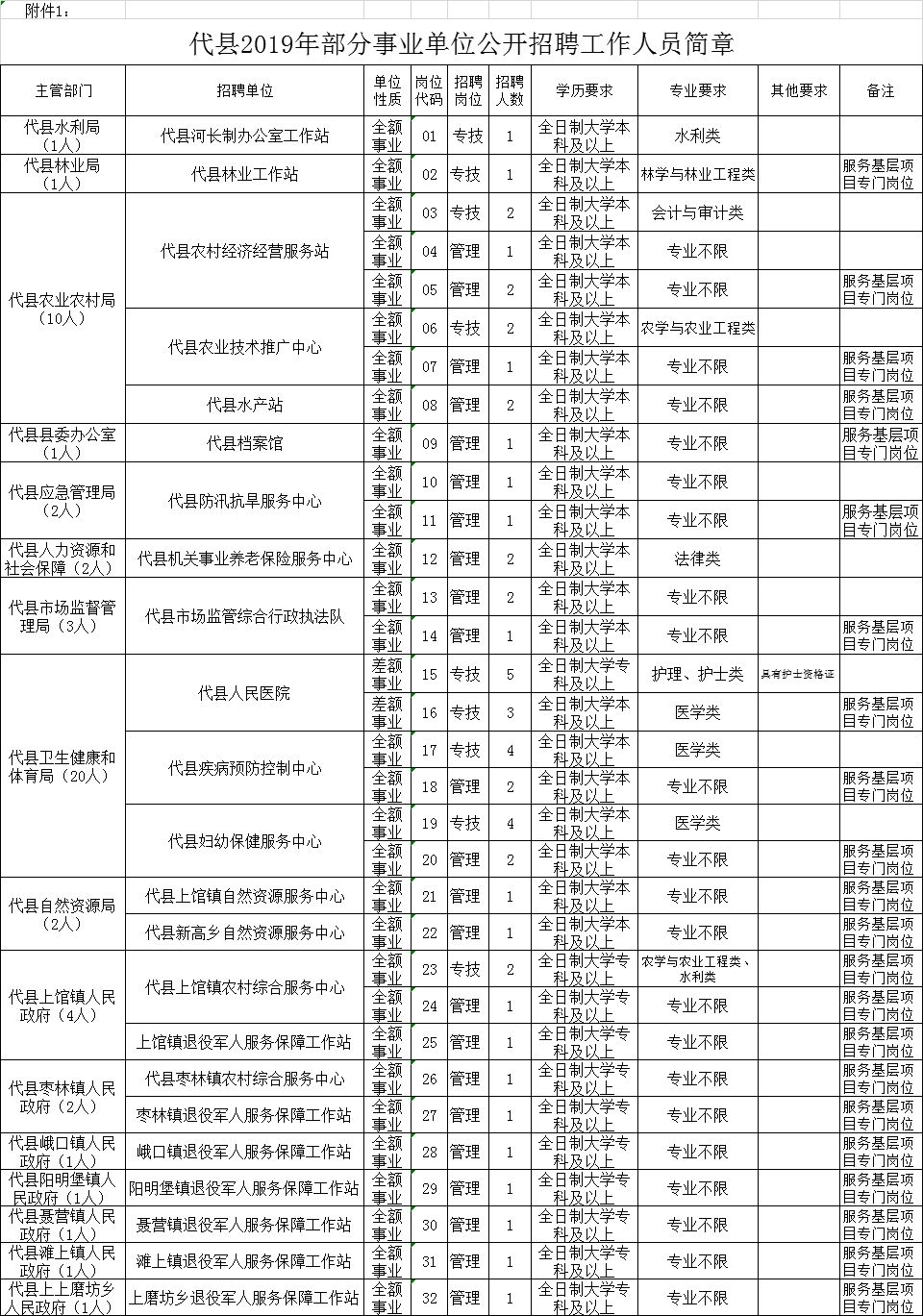 平凡中的不凡 第3页