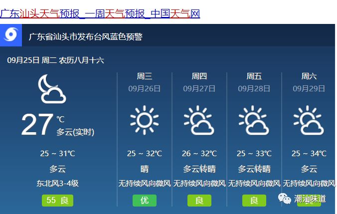 侯镇镇最新天气预报通知