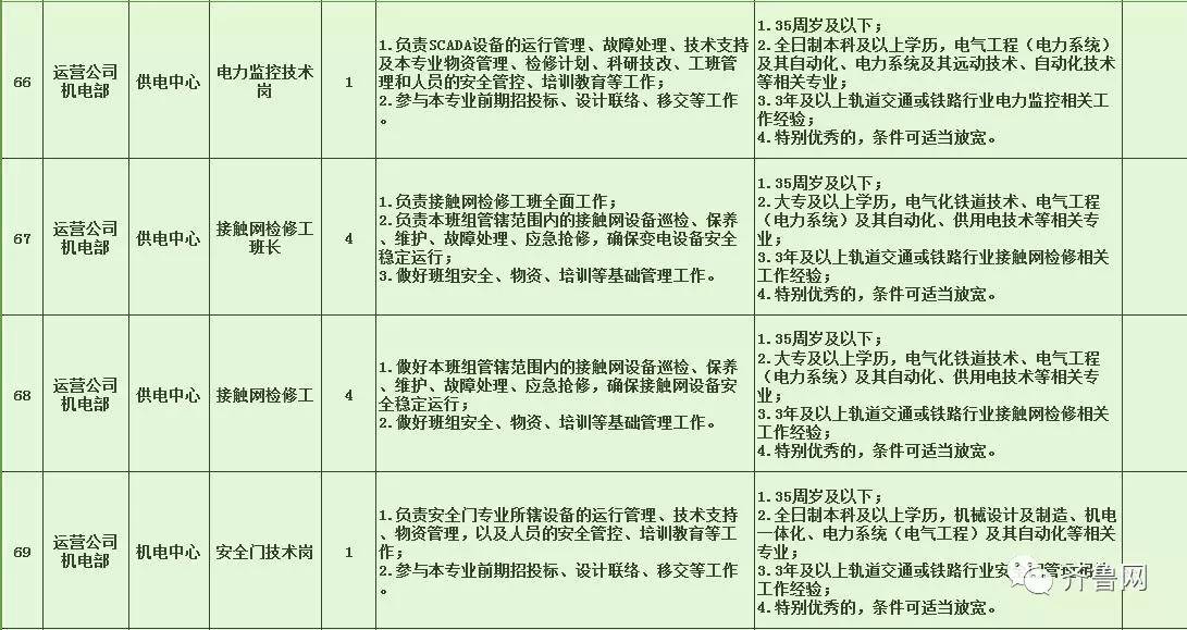 荔波县特殊教育事业单位发展规划展望