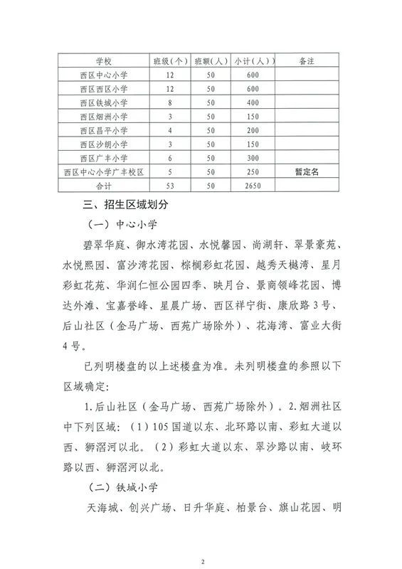 大方山村委会发展规划概览