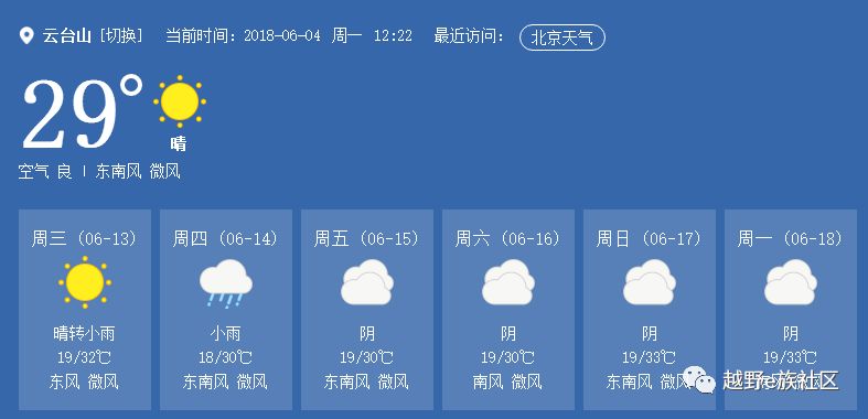 奶子山街道天气预报更新通知